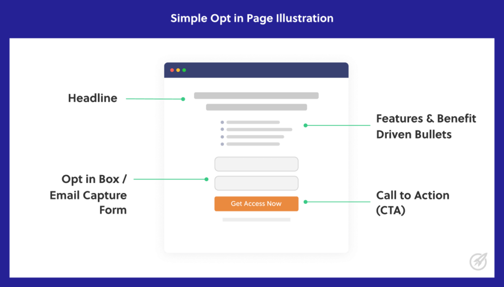 Opt in form template