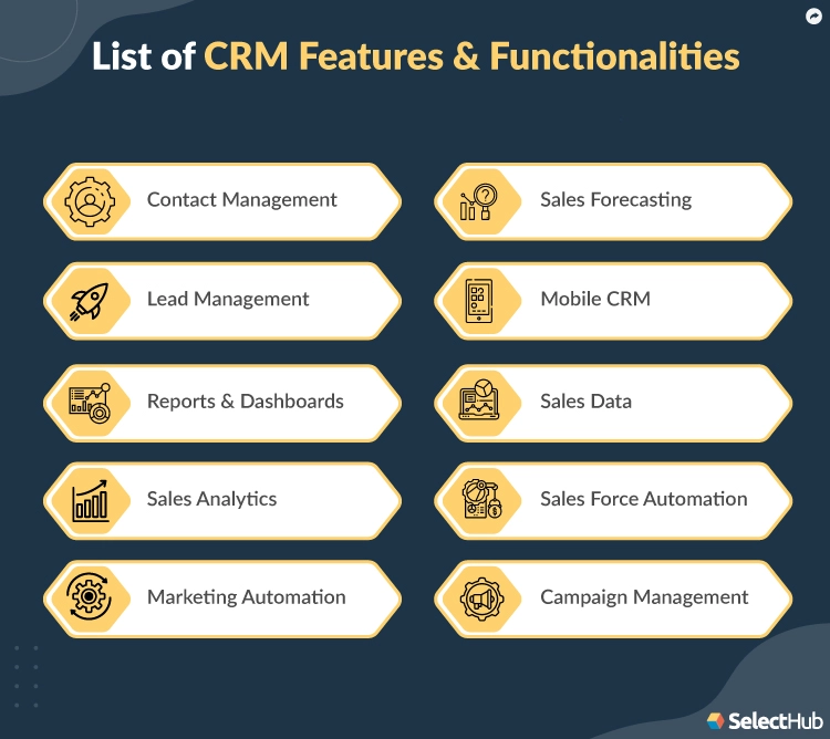 List of CRM features to look for