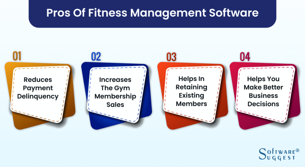 The pros of gym management software. 