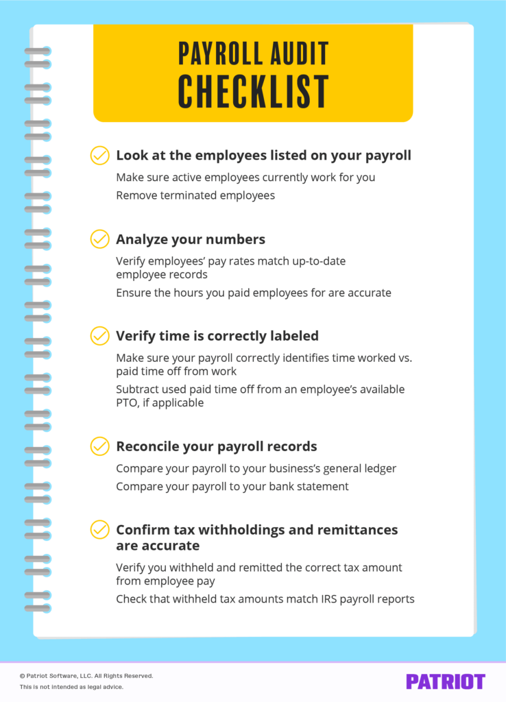 Payroll audit checklist