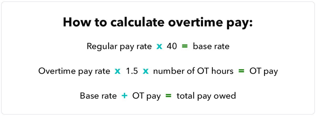 Overtime hours calculation 