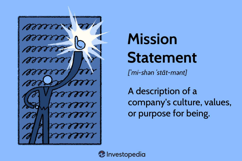 Business tips for software companies. Mission statement. 