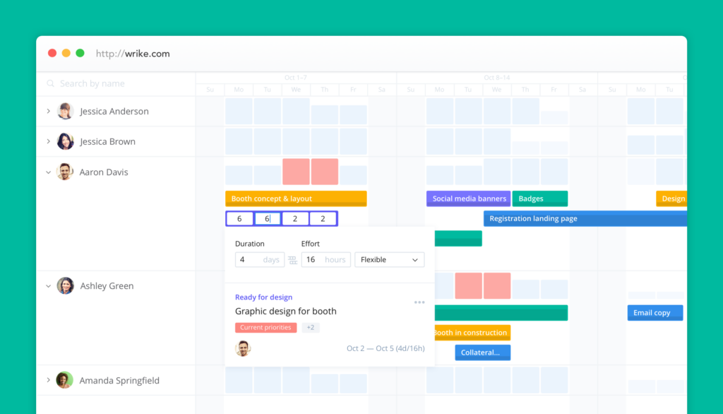 Wrike: one of the best business management software tools, with customizable workflows
